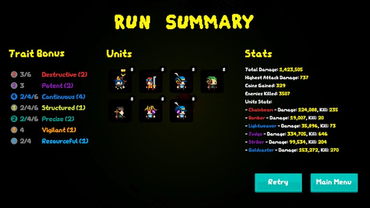 Dinner Defenders screenshot