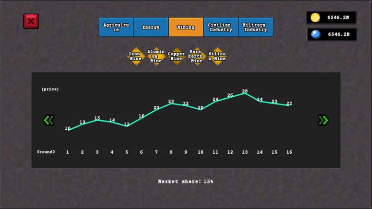 Family:Rise screenshot