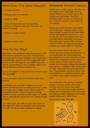 In Castle, You Are Kobold With Knife: A Theoretically Possible TTRPG Image