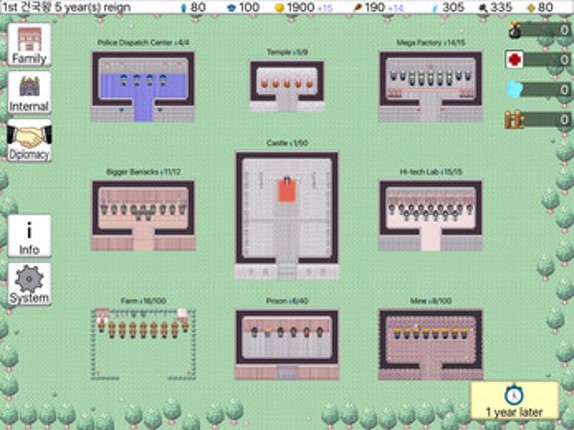 Kingdom of procreation 2 Image