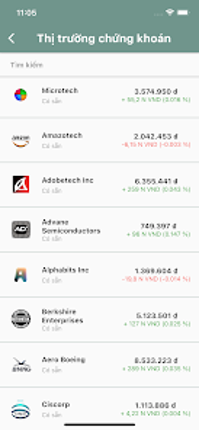 Sim Life - Business Simulator screenshot