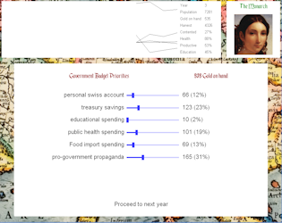 Games like Your Highness, This Year