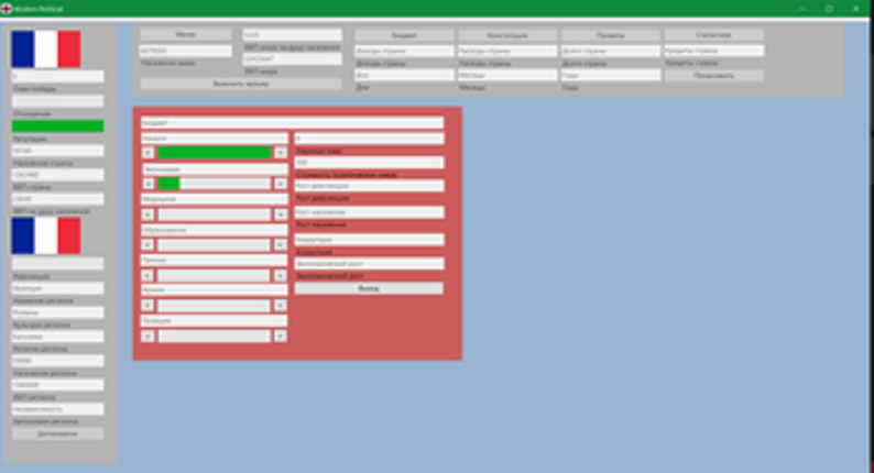 Modern Political Image