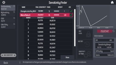 Oblivity: Find your perfect Sensitivity Image