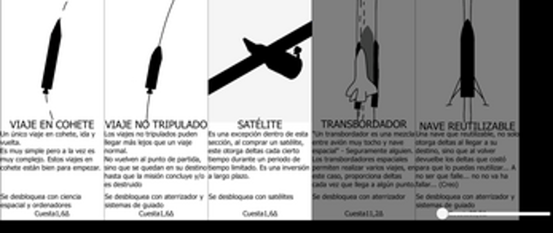 Travel Is Long Away From Earth To Universe Image