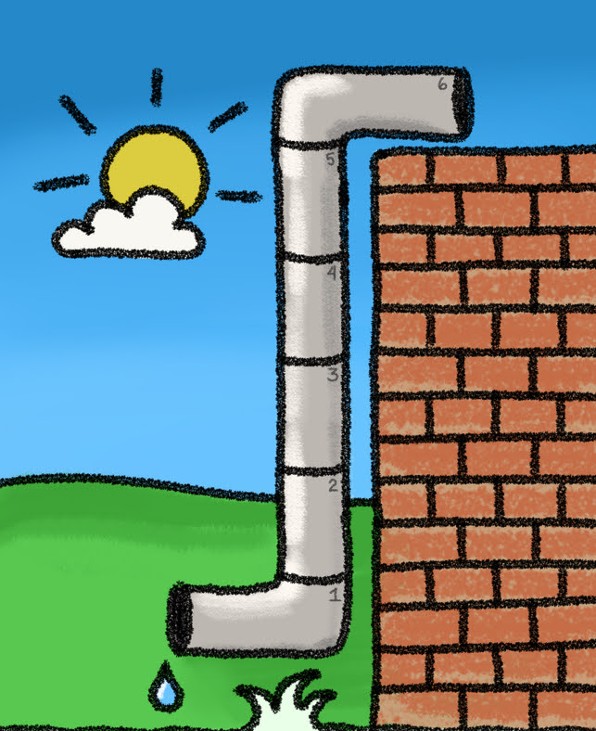 Games like Itsy bitsy spider