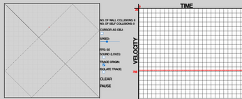 RigidCore Image
