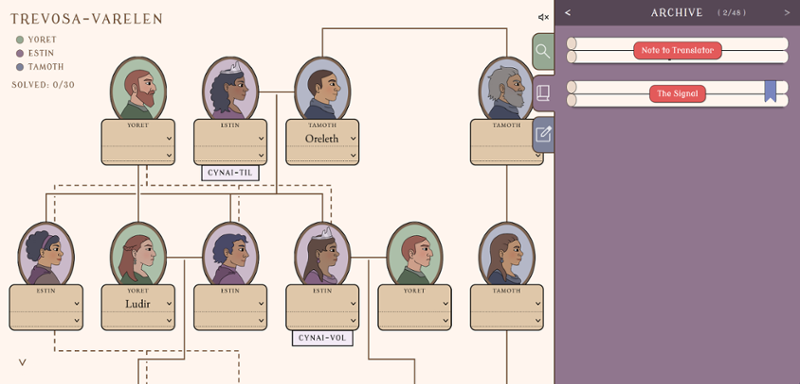 The Archives of Trevosa Image
