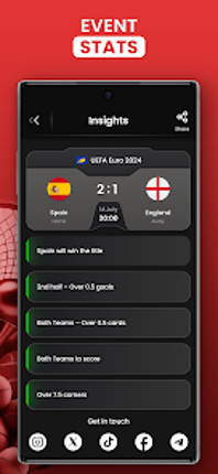 David - Sports Predictions Image