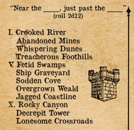 Ringwood's Guide to Forgotten Places of the Third Age Image