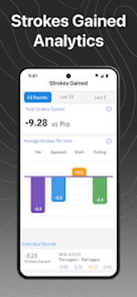 Golfshot Golf GPS RangeFinder screenshot