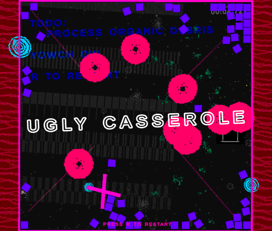 Games like Ugly Casserole