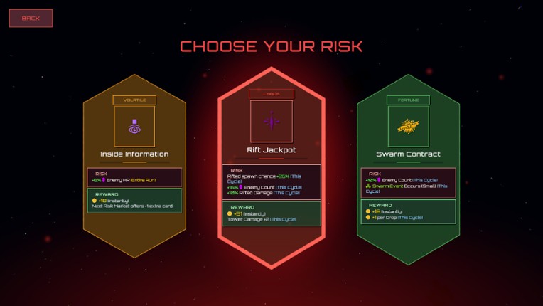 Hold the Core screenshot