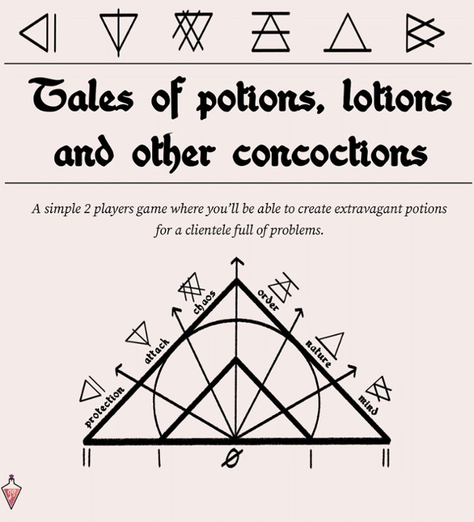 Games like Tales of potions, lotions and other concoctions