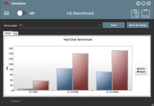 Dimmdrive :: Gaming Ramdrive @ 10,000+ MB/s Image