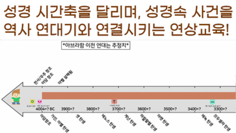 (Demo) 성경 지도 여행 (5경) Image