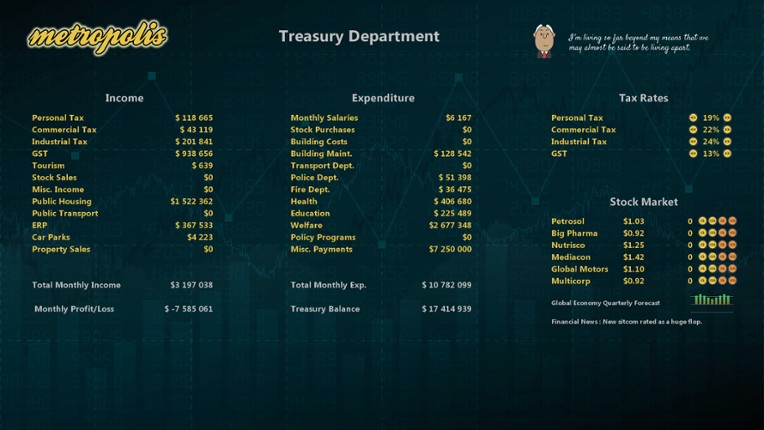 Metropolis screenshot