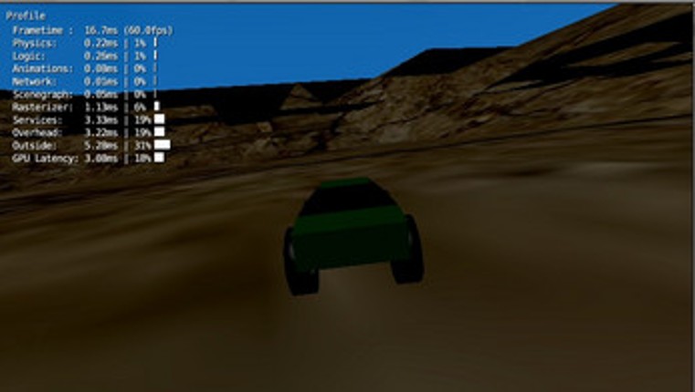 RC Racer 2: Lost In The Desert Image