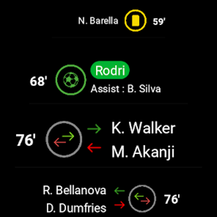 Skores - Live Scores screenshot