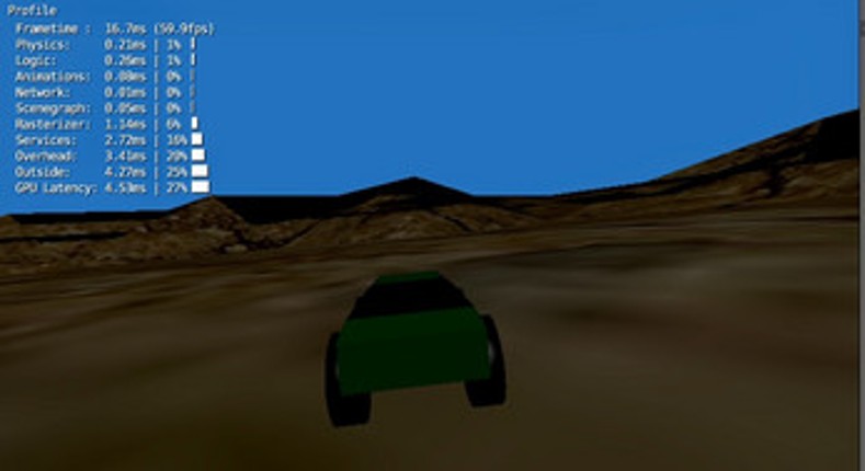 RC Racer 2: Lost In The Desert Image