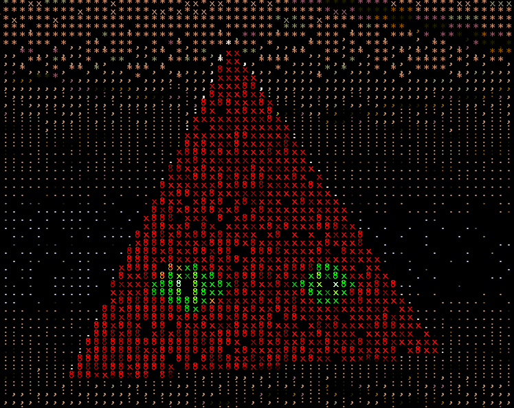 Games like Asciipocalypse