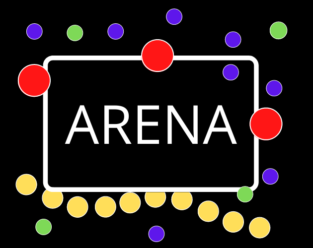 Games like ARENA