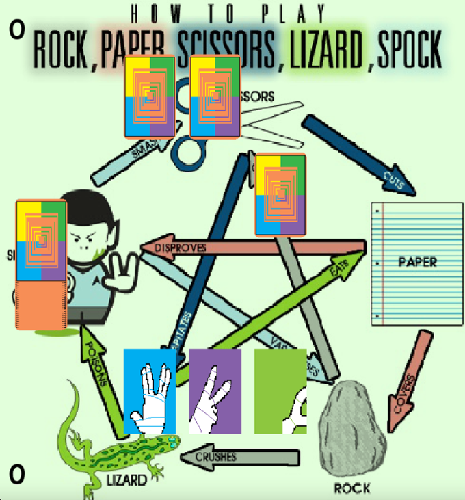 Games like Rockin Spockin