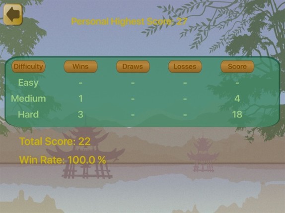 Chinese Dark Chess King screenshot