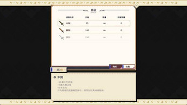 Knight's honor Image