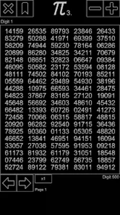 Memorize Pi Digits - 3.14π Image