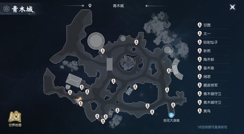 Chronicles of the Celestial Way screenshot