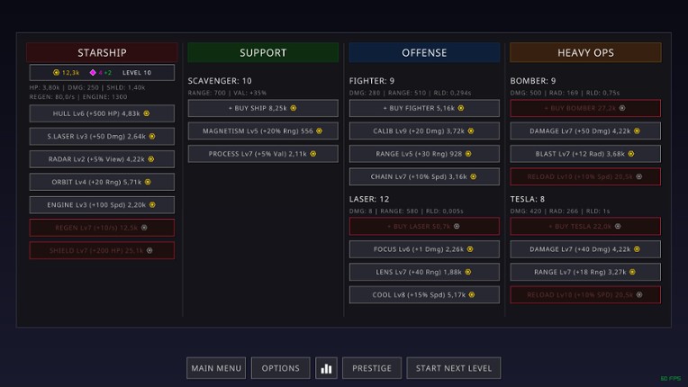 Swarmfall screenshot