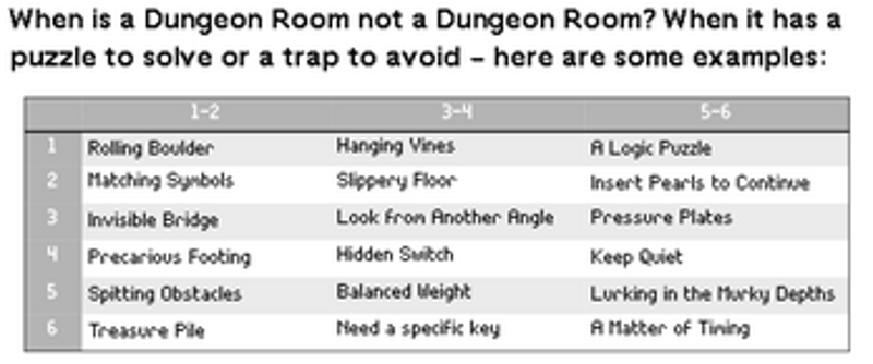 Junior Dungeon Explorer Club screenshot
