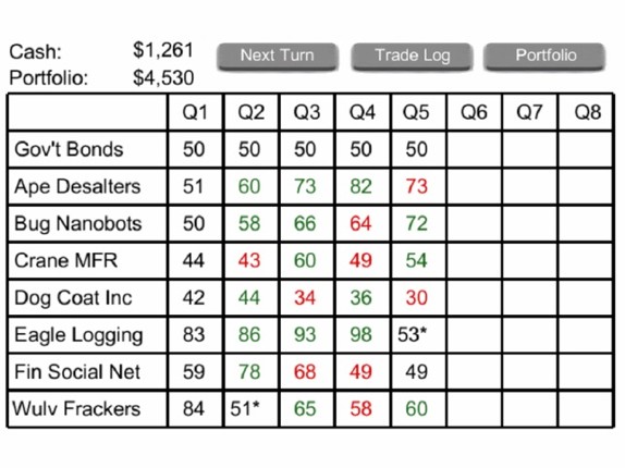 Stock-Market-101 screenshot