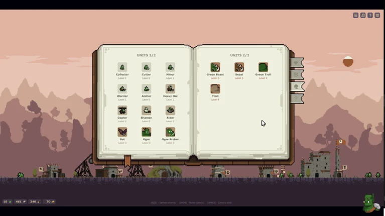The Horde of Gorak Image