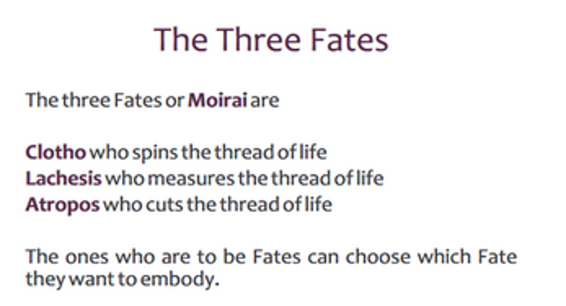 Twist of  Fates Image