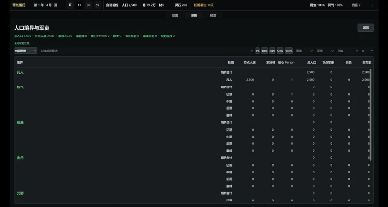 多子多福：修仙界亿代同堂 screenshot