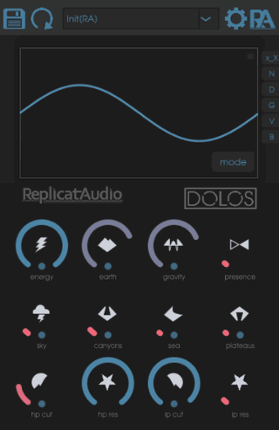 Dolos - Wave-Morphing, Hyper-Distortion Plugin Image