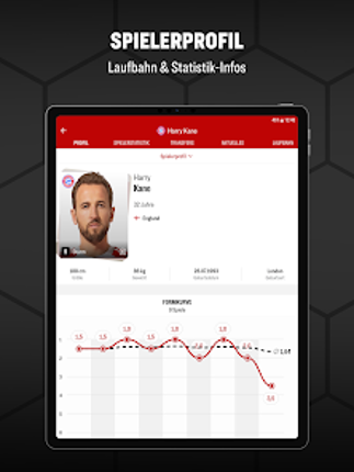 kicker Fußball News Image