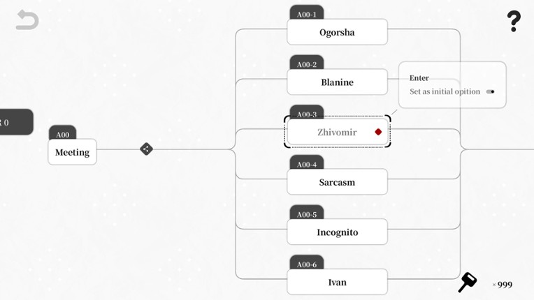 Quest for Choices: Ivan's Tale - Chapter 0+1 screenshot