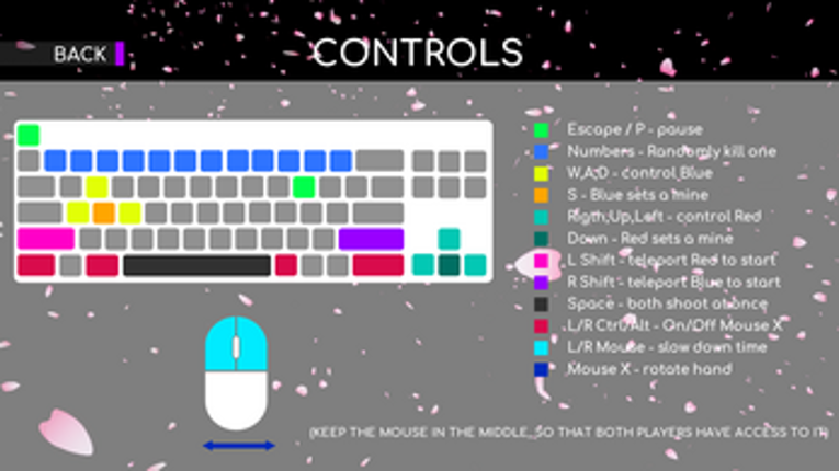 MayhemOverride screenshot