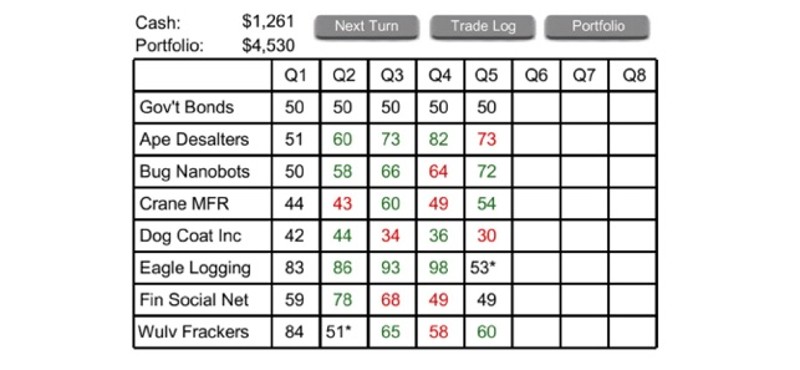 Stock-Market-101 screenshot
