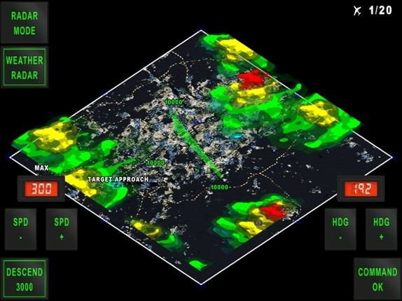 ATC Operations - London Image