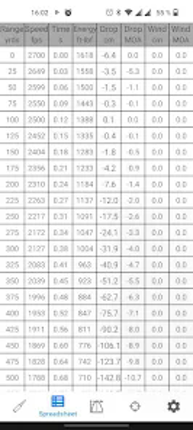 Ballistics Calculator 2026 Image