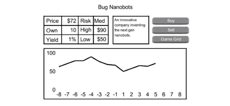Stock-Market-101 screenshot