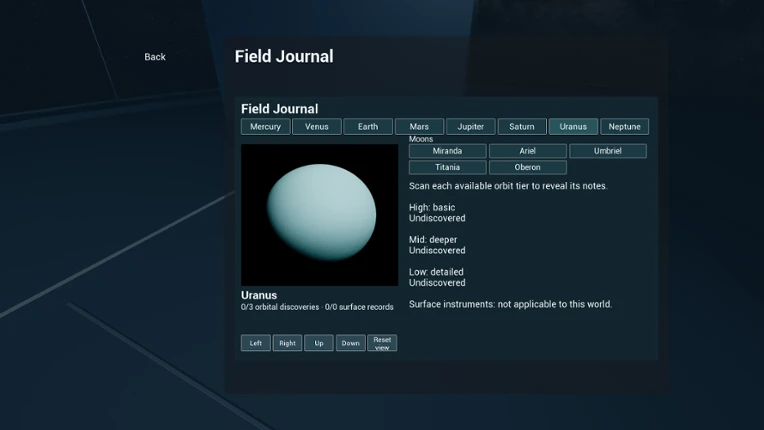 Worlds of the Sun Image