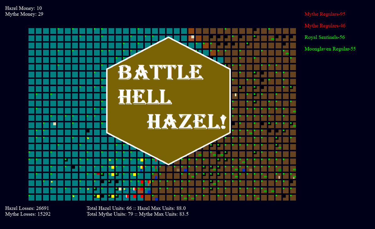 Games like Battle Hell : Hazel!