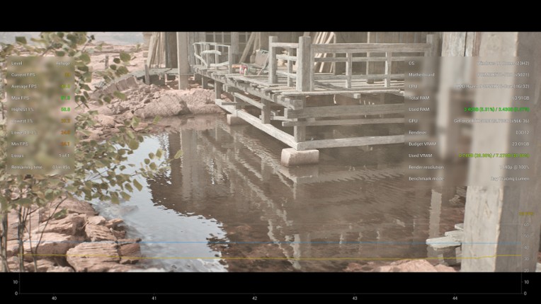 GameTechBench screenshot