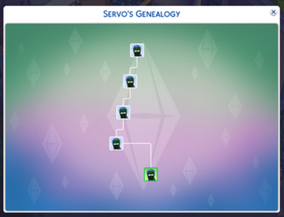 Servo Parentage Image