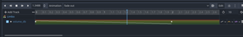 Godot Audio Project Image